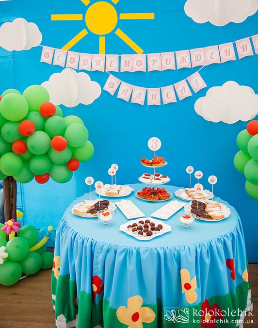 оформление детского дня рождения свинка Пеппа Peppa